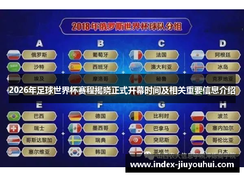 2026年足球世界杯赛程揭晓正式开幕时间及相关重要信息介绍 2026年足球世界杯赛程揭晓正式开幕时间及相关重要信息介绍