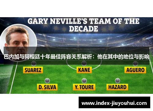 巴内加与阿根廷十年最佳阵容关系解析:他在其中的地位与影响 巴内加与阿根廷十年最佳阵容关系解析:他在其中的地位与影响