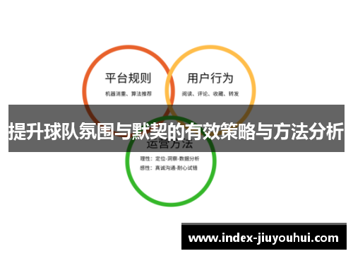 提升球队氛围与默契的有效策略与方法分析