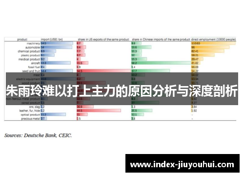 朱雨玲难以打上主力的原因分析与深度剖析