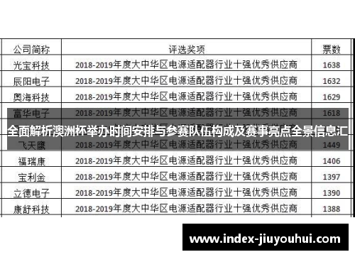 全面解析澳洲杯举办时间安排与参赛队伍构成及赛事亮点全景信息汇