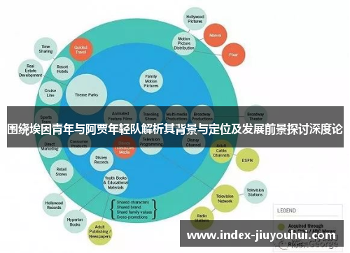 围绕埃因青年与阿贾年轻队解析其背景与定位及发展前景探讨深度论