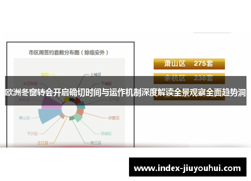 欧洲冬窗转会开启确切时间与运作机制深度解读全景观察全面趋势洞