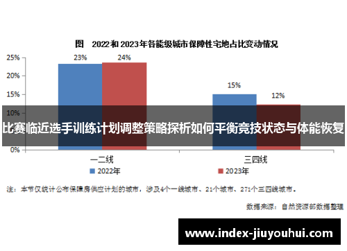 比赛临近选手训练计划调整策略探析如何平衡竞技状态与体能恢复